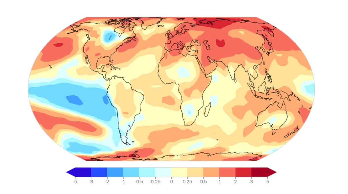 World Climate 2022, an overview