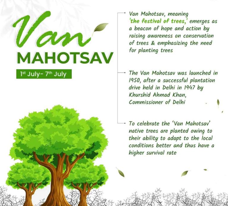Van Mahotsav, Festival of Life, Peace and Development